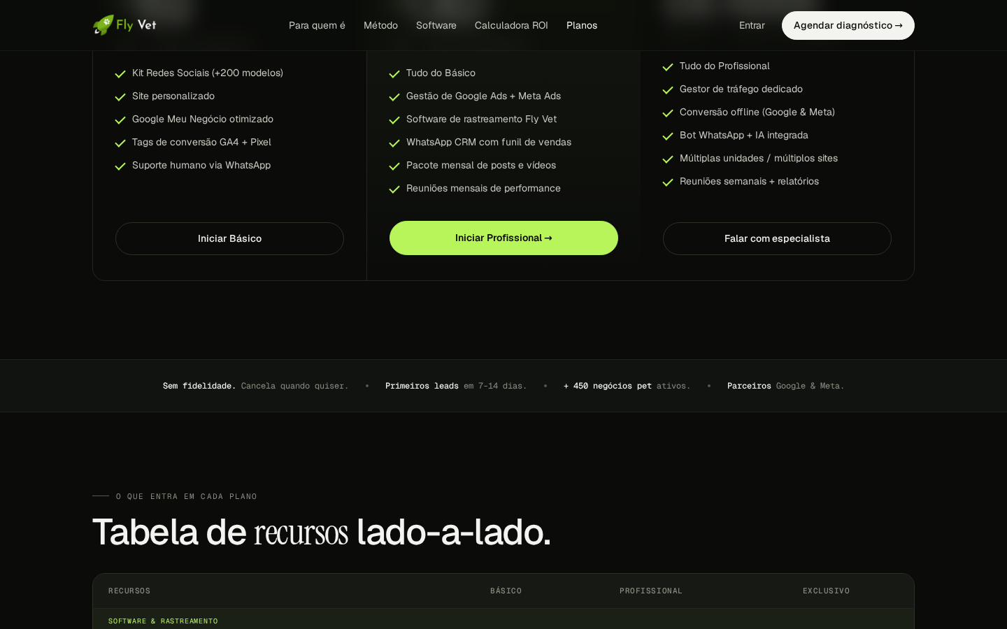 Página de planos Fly Vet com 3 colunas Básico, Profissional e Exclusivo pra clínica veterinária
